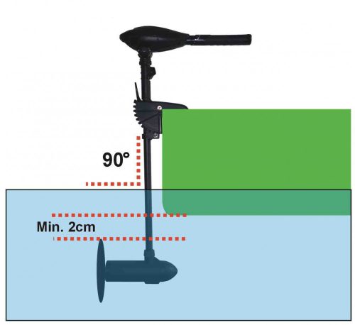 HASWING PROTRUAR 1.0 65 LBS ELEKTORMOS CSÓNAK MOTOR